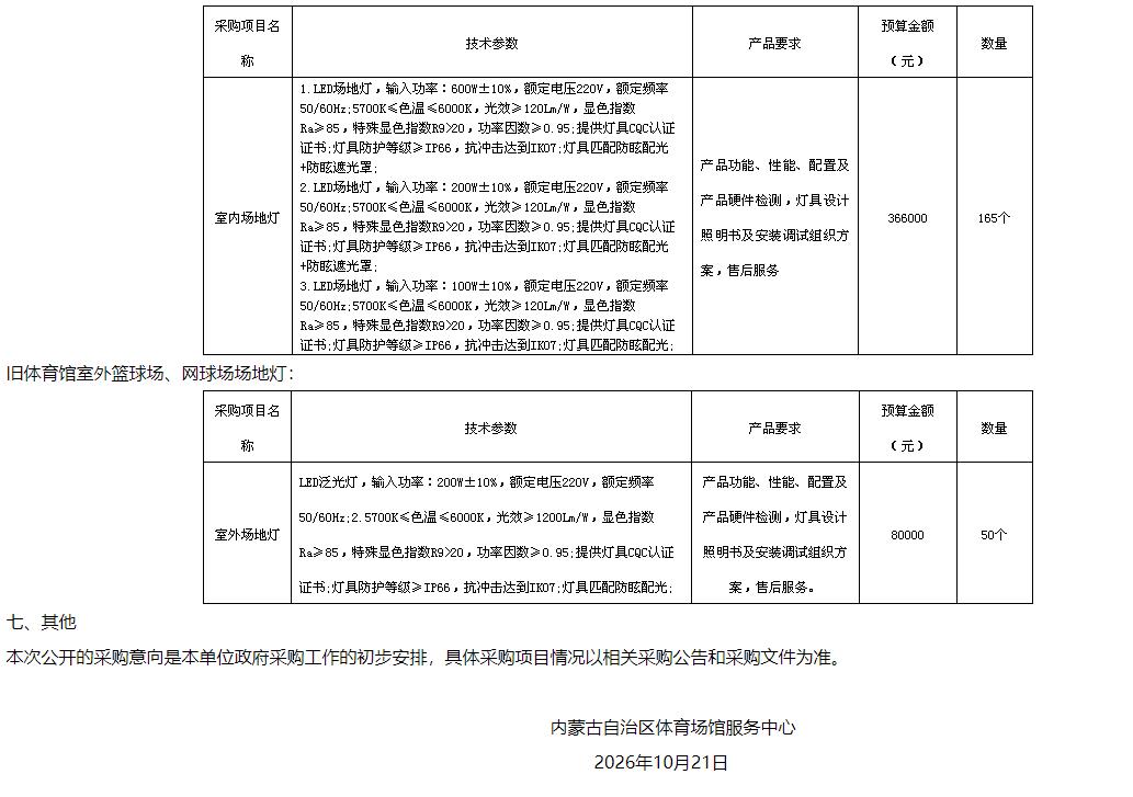 ceb6532f-ad89-4358-a130-06ae8ba392ea.jpg 360截图20261026095823769.jpg