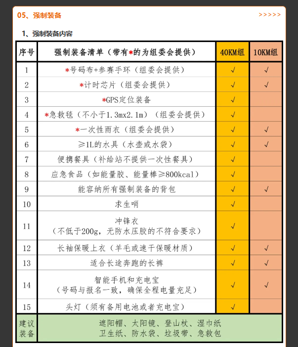 0cae3d62-28da-4360-a95e-dcdb4b7ee543.png