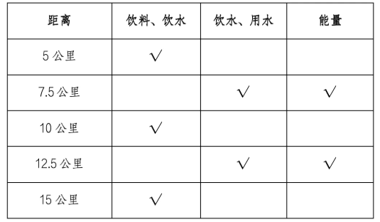 56e429ff-057e-4d98-b011-c4cd2575991e.png image.png