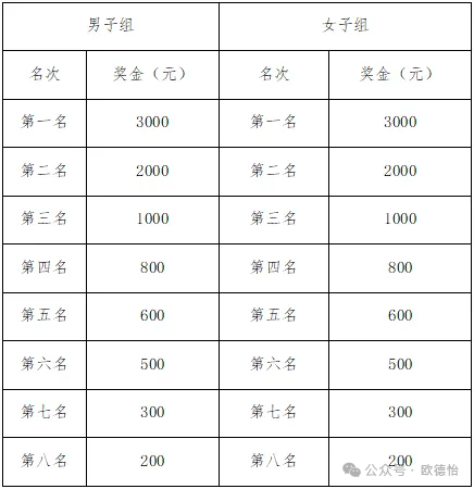 cea30c70-7702-4479-801c-24a7fc04150c.png 67539b97645107a02a6f957290af42b8.png
