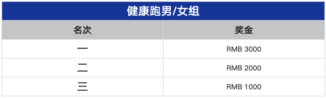 99bc1c78-64b4-4e5c-bac8-b654cabd6bce.png 表格-奖金2.png