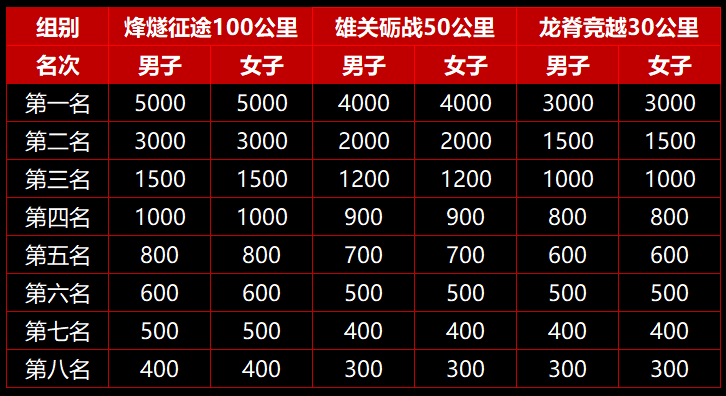 367a17b6847add9a989e129ec6084290.png