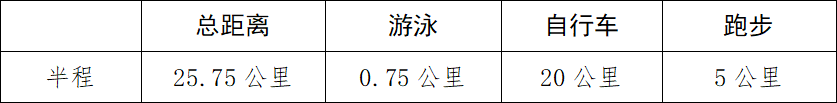 7f3f2af09b56562db2cca325a721435d.png