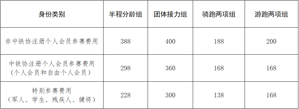 394cc1367bce77f4429c97a8c0a7de88.png