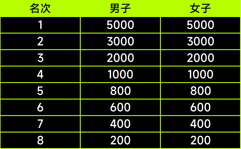 779ef8ad3fae3f92117543a938844ba7.png