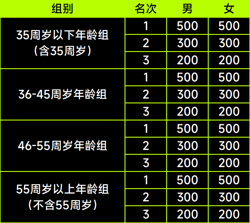 92cc0ad2ef0a4e01b27d30f33e779eca.png