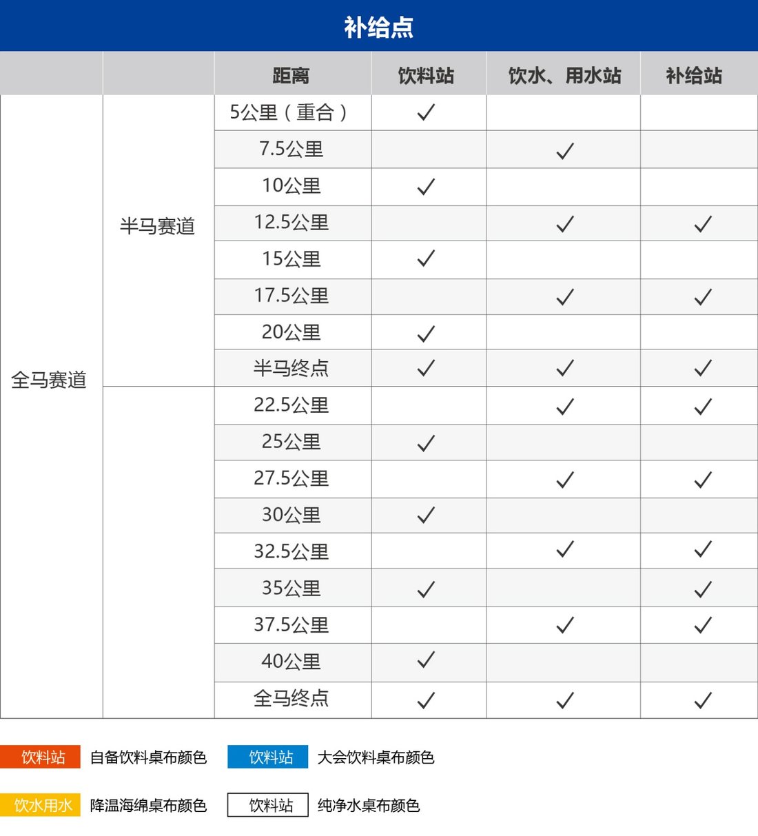 3f0795d6-61df-4a42-ab29-7184d1e731f1.jpg 补给点.jpg